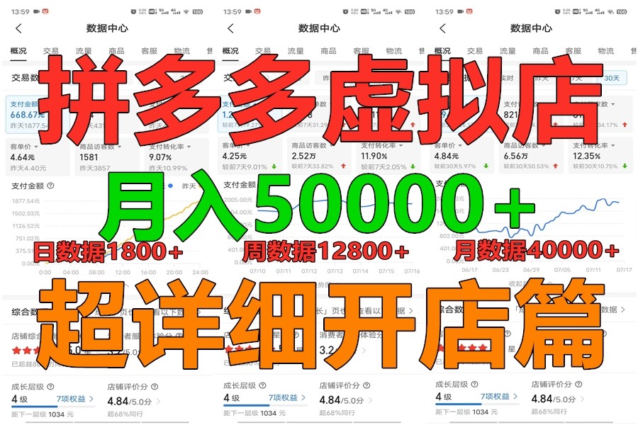 拼多多虚拟电商训练营月入40000+你也行，暴利稳定长久，副业首选-简创网