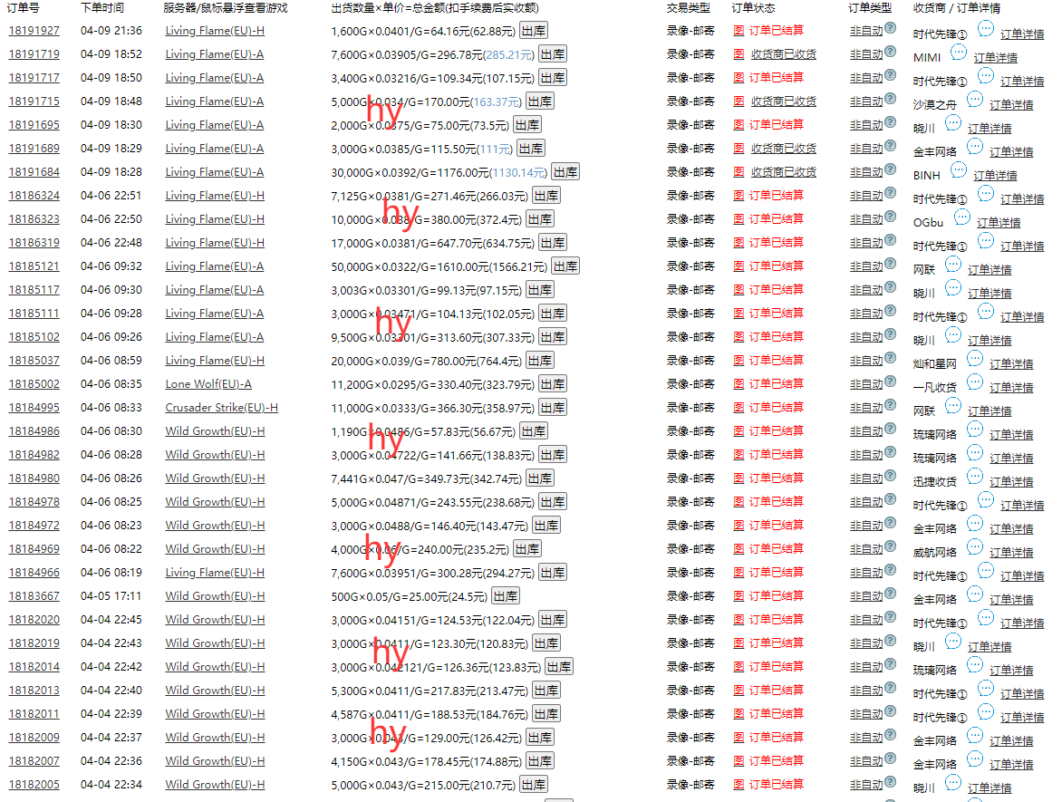 游戏全自动打金搬砖，单日收益千元，小白上手就会-赚客网赚