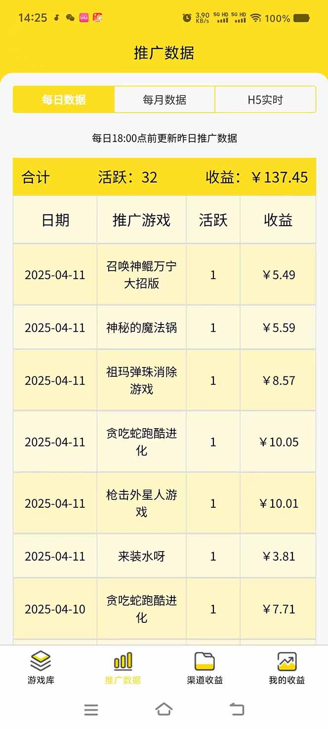 微信小程序撸广，最新风口项目，日入300+ 免费分享 可批量操作 小白可…-赚客网赚