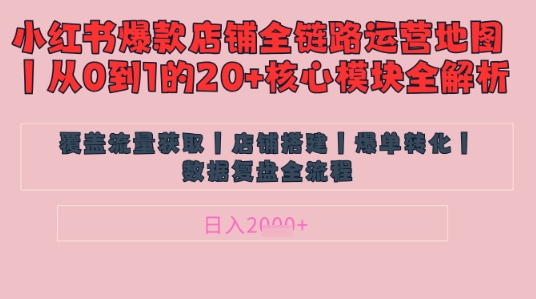 别再乱投流了!小红书店铺精细化运营让爆款笔记自己涨粉的底层逻辑,日入1k-赚客网赚