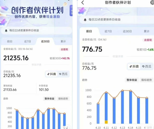 抖音海洋动物赛道新玩法，撸创作者伙伴计划，日入大几张，保姆级教程-赚客网赚