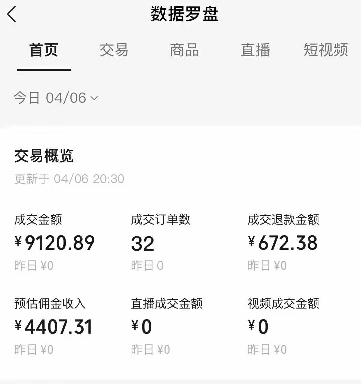 视频号短视频带货新玩法，用这个方法，一天佣金4407(附详细教程)-赚客网赚