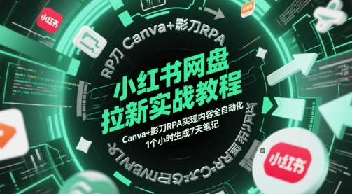 小红书网盘拉新实战教程，Canva+影刀RPA实现内容全自动化，1个小时生成7天笔记-赚客网赚