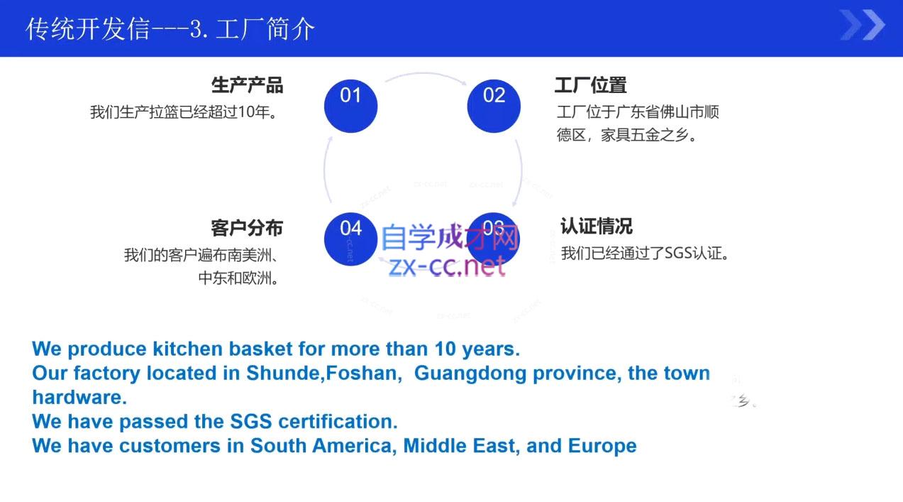 kemi老师·2025外贸流程开发社媒全攻略-赚客网赚