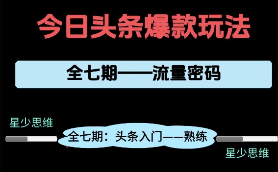 头条系列全七期项目拆解，全是干货，新手从0-1必经过程，99的人会踩的坑-赚客网赚