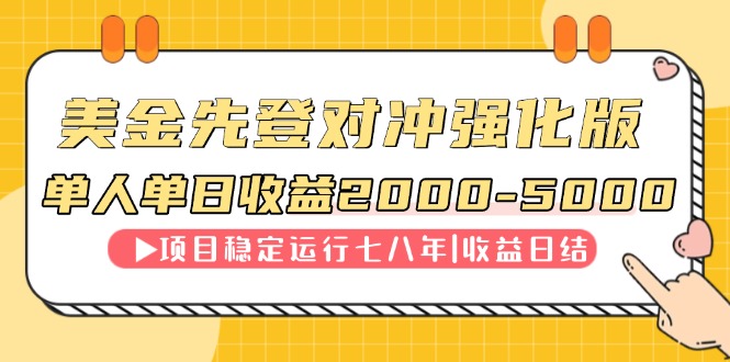 连续8年创单日收入NO.1项目，日收益2000-5000-赚客网赚