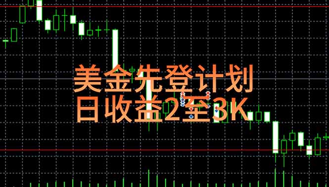 稳定做了7年的项目！日入2000至4000，日结，可来线下教学！-赚客网赚