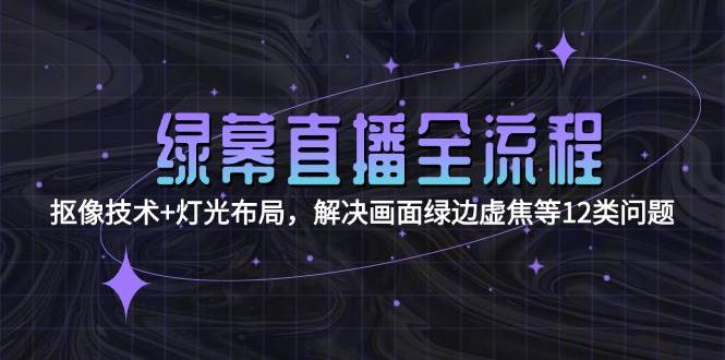 绿幕直播全流程：抠像技术+灯光布局，解决画面绿边虚焦等12类问题-赚客网赚
