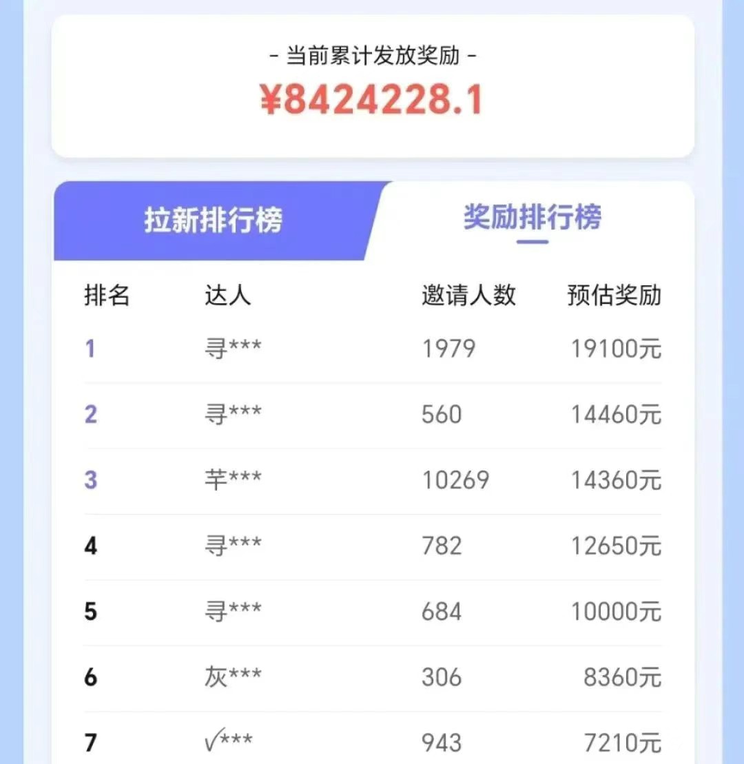 抖音带货拉新玩法，20元一单，没有门槛！抓紧上车吃肉-赚客网赚