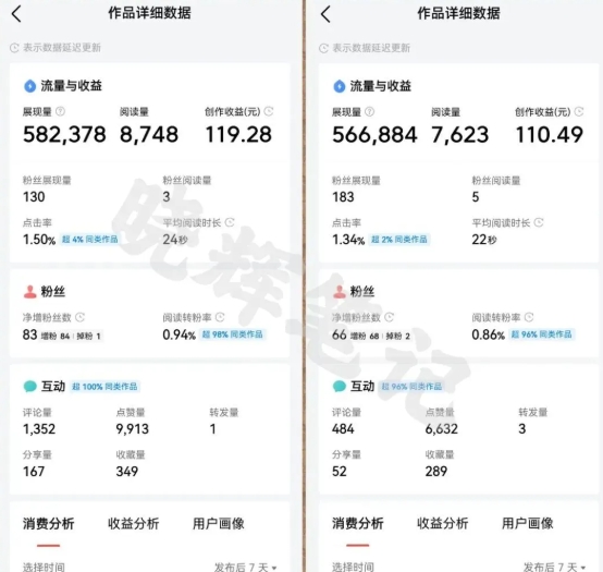 2025年今日头条新玩法，我用这个方法，一天挣了5张+-赚客网赚