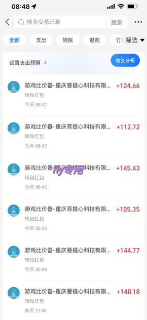 游戏全自动搬砖项目，日入10张 ，操作简单，收益高，可批量矩阵无限放大【揭秘】-赚客网赚