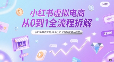 小红书虚拟电商从0到1全流程拆解，手把手教你复制，新手小白也能轻松月入过W-赚客网赚