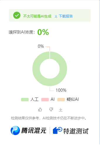 公众号高效创收快速通道，三分钟搞定原创爆文，助力日产300+-赚客网赚
