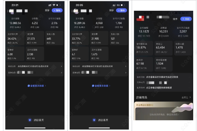 2025年淘宝虚拟店铺项目,从0到1的实操教程,无需经验也能快速上手,7天收益5k+-赚客网赚