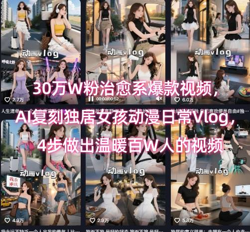 30万W粉治愈系爆款视频，AI复刻独居女孩动漫日常Vlog，4步做出温暖百W人的视频-赚客网赚