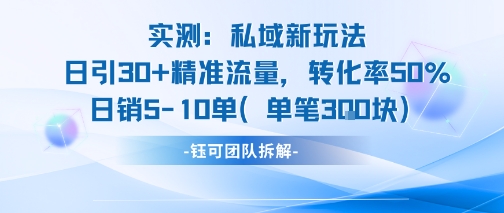 实测私域新玩法日引30加精准流量转化率50%日销5-10单每笔3张-赚客网赚