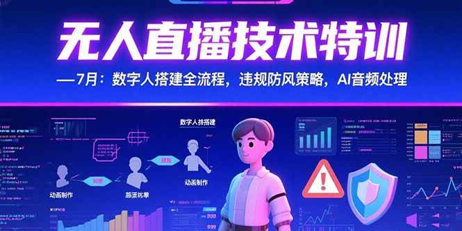 （15448期）无人直播技术特训-7月：数字人搭建全流程，违规防风策略，AI音频处理-赚客网赚