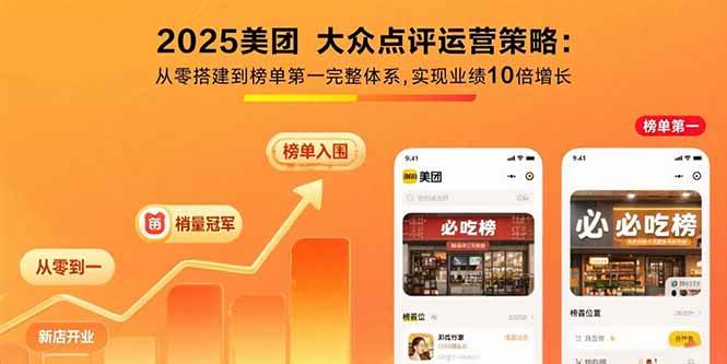 （15602期）2025美团 大众点评运营策略:从零搭建到榜单第一完整体系,实现业绩10倍增长-赚客网赚