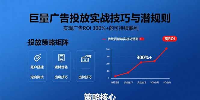 （15626期）巨量广告投放实战技巧与潜规则：实现广告ROI 300%+的可持续暴利-赚客网赚