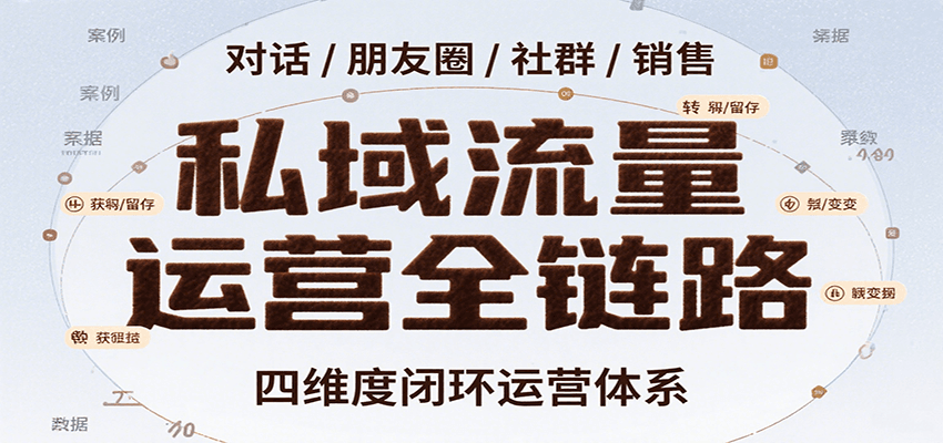 私域流量运营全链路，开场对话设计、朋友圈运营、社群管理、一对一销售SOP-赚客网赚