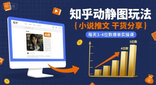 小说推文干货分享之知乎动静图玩法，每天3-4位数爆单实操课-赚客网赚
