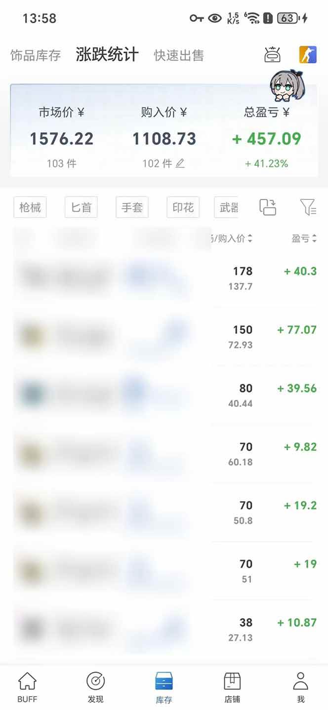 （15666期）2025网易buff搬砖，一周操作2小时，收入1600+-赚客网赚