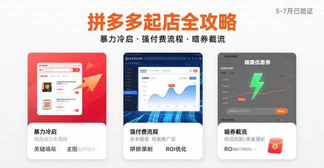 （15670期）拼多多起店全攻略，暴力冷启，强付费流程，暗券截流，5-7月已验证的方法-赚客网赚