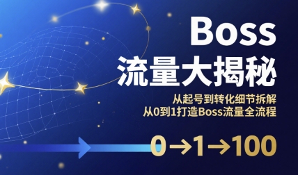 Boss流量大揭秘，从起号到转化细节拆解，从0到1打造Boss流量全流程-赚客网赚