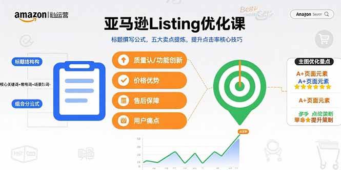 (15700期)亚马逊Listing优化课,标题撰写公式,五大卖点提炼,提升点击率核心技巧-赚客网赚