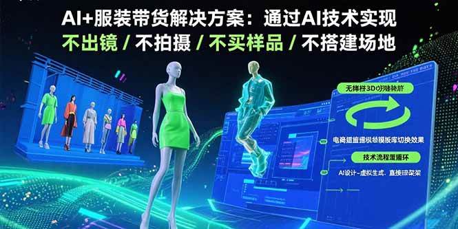 （15728期）AI+服装带货解决方案：通过AI技术实现 不出镜/不拍摄/不买样品/不搭建场地-赚客网赚