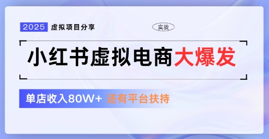 小红书虚拟店铺 蓝海项目 小白轻松一天3张+-赚客网赚