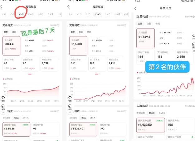 (15749期)小红书虚拟电商创富课:零成本开店/爆款笔记/自动发货,30天打造被动收入-赚客网赚