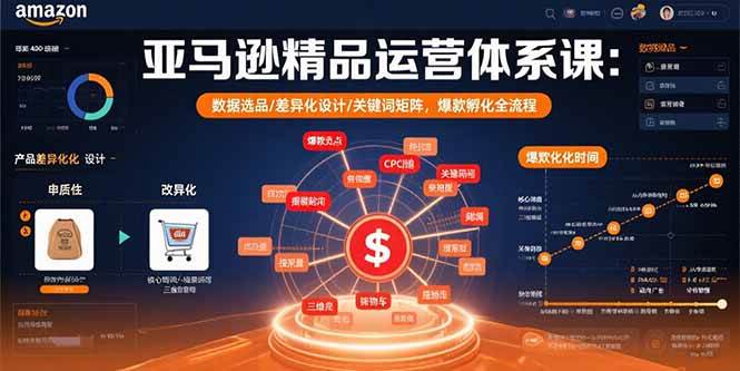 （15750期）亚马逊精品运营体系课：数据选品/差异化设计/关键词矩阵，爆款孵化全流程-赚客网赚
