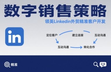 数字销售策略领英LinkedIn外贸精准客户开发-赚客网赚