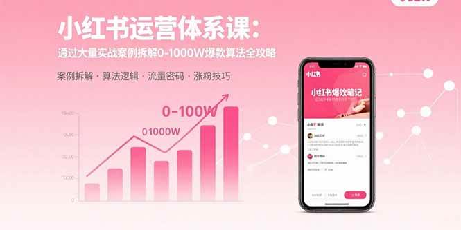 (15792期)小红书运营体系课:通过大量实战案例拆解0-1000W爆款算法全攻略-赚客网赚