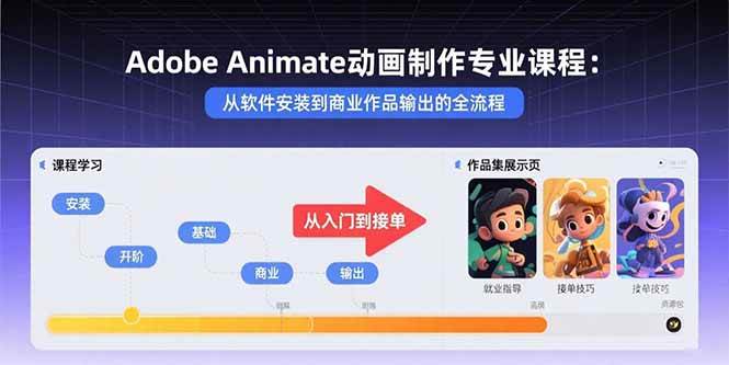 （15846期）Adobe Animate动画制作专业课程：从软件安装到商业作品输出的全流程-赚客网赚