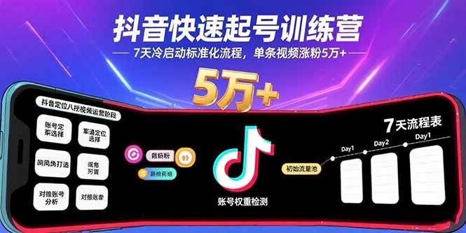 (15844期)抖音快速起号训练营,7天冷启动标准化流程,单条视频涨粉5万+-赚客网赚