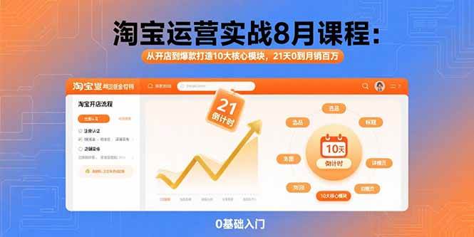 （15849期）淘宝运营实战8月课程：从开店到爆款打造10大核心模块，21天0到月销百万-赚客网赚