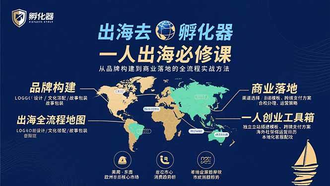 （15857期）出海去 孵化器 一人出海必修课：从品牌构建到商业落地的全流程实战方法-赚客网赚