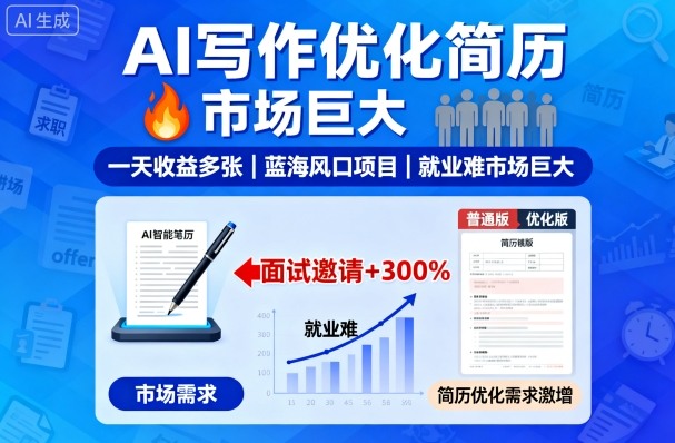 AI写作优化简历,一天收益多张,蓝海风口项目,就业难市场巨大-赚客网赚