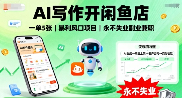 AI写作开闲鱼店，一单5张，暴利风口项目，永不失业副业兼职【全网首发】-赚客网赚