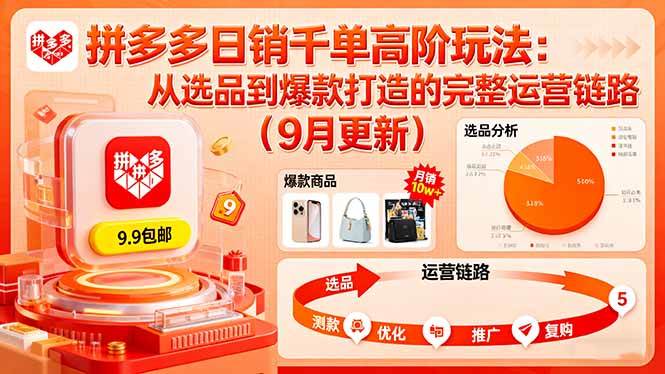 （16100期）拼多多日销千单高阶玩法：从选品到爆款打造的完整运营链路（9月更新）-赚客网赚