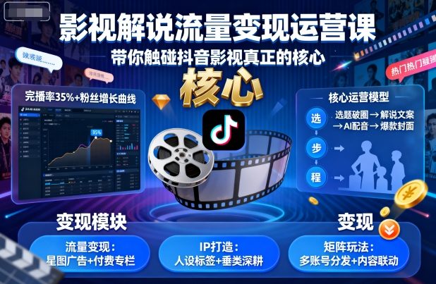 影视解说流量变现运营课，带你触碰抖音影视真正的核心-赚客网赚