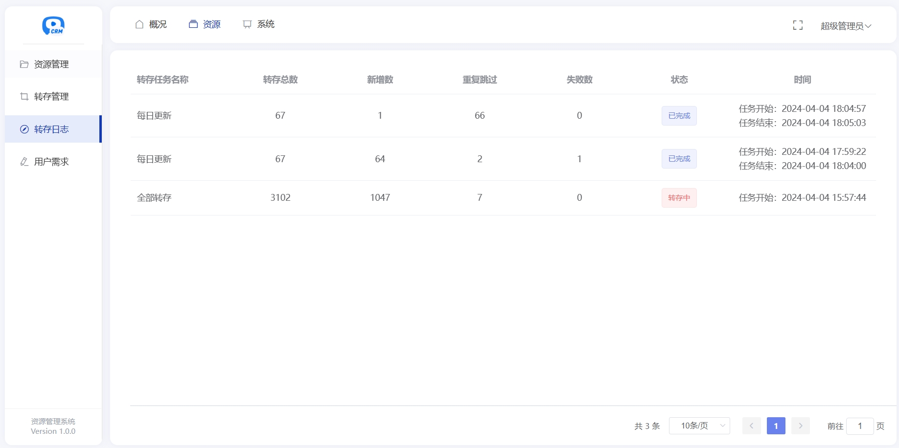 多盘资源搜索转存系统源码v3.6 全开源版-赚客网赚
