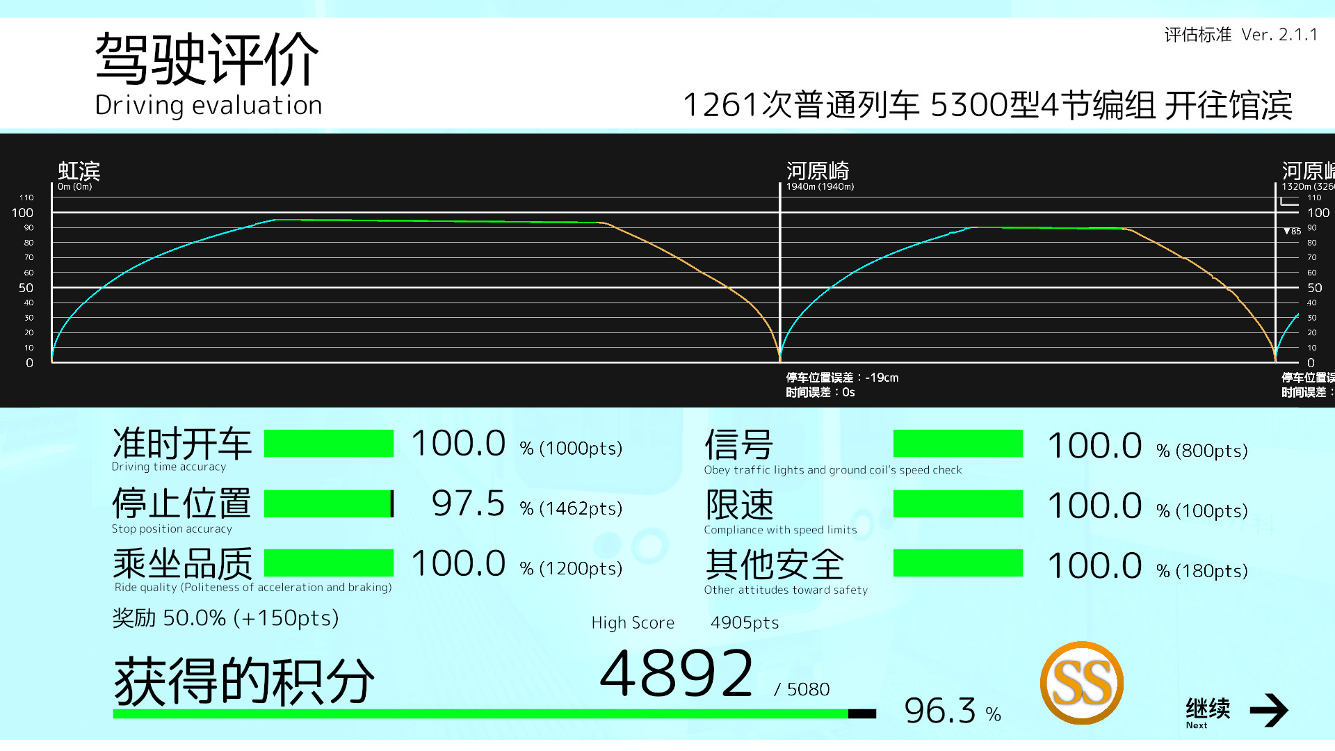 车组成员/TRAIN CREW-赚客网赚