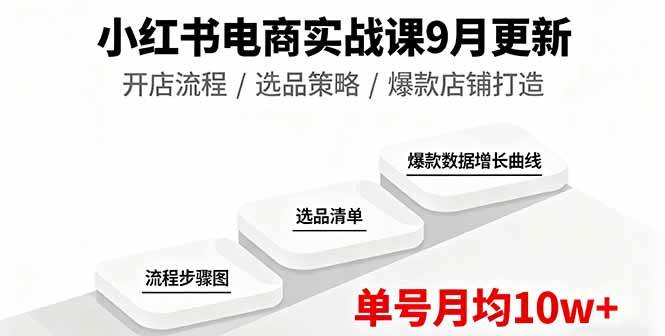 （16120期）小红书电商实战课9月更新，开店流程/选品策略/爆款店铺打造，单号月均10w+-赚客网赚