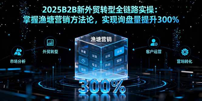（16129期）2025B2B新外贸转型全链路实操：掌握渔塘营销方法论，实现询盘量提升300%-赚客网赚