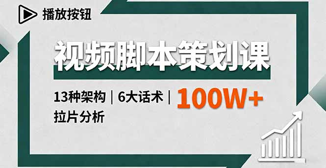 视频脚本策划课，13种架构、6大话术、拉片分析，单条播放百万+-赚客网赚