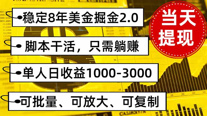 稳定8年美金掘金2.0脚本干活，只需躺赚。单人日收益1000-3000可批量、…-赚客网赚