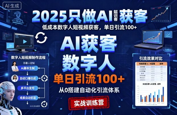 2025只做AI获客，AI超级获客实训营，低成本数字人短视频获客，单日引流100+-赚客网赚